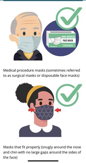 Masks 
