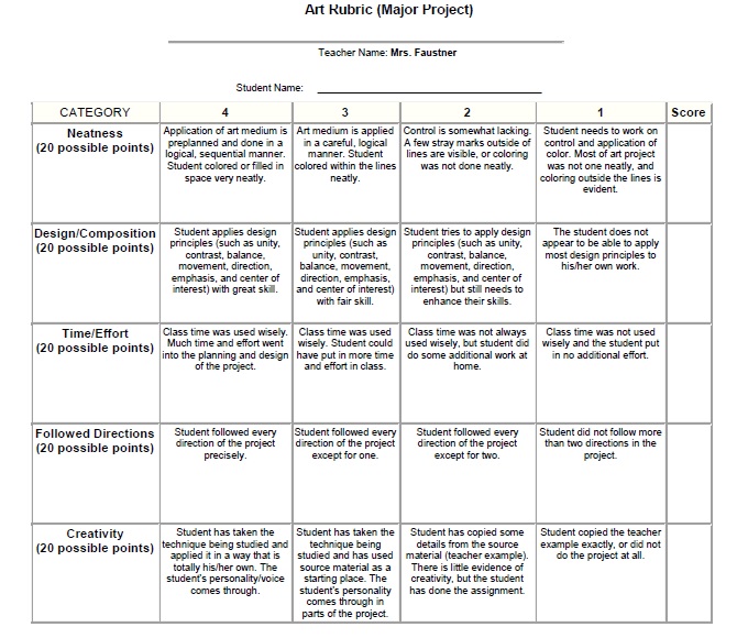Rubric