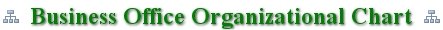 Org Chart
