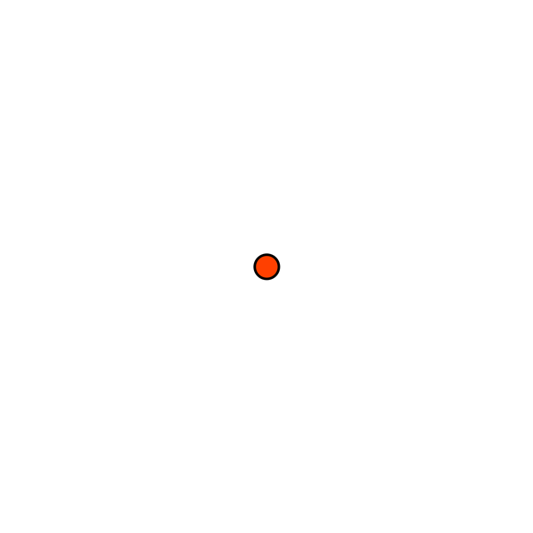 dot 