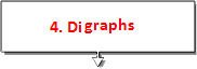 digraphs
