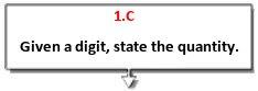1C 
