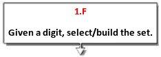 1F 
