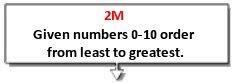 2M 