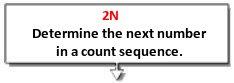 2N 
