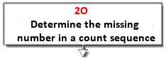 2O 