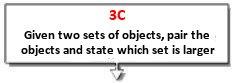 3C 