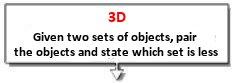 3D 