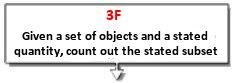 3F 