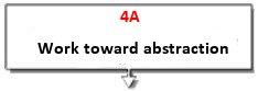 4A 