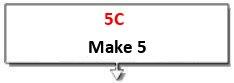 5C 