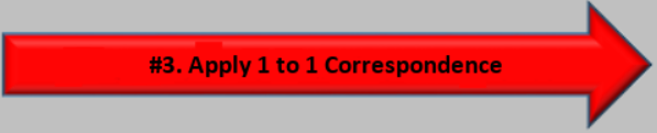 #3. Apply One to One Correspondence 